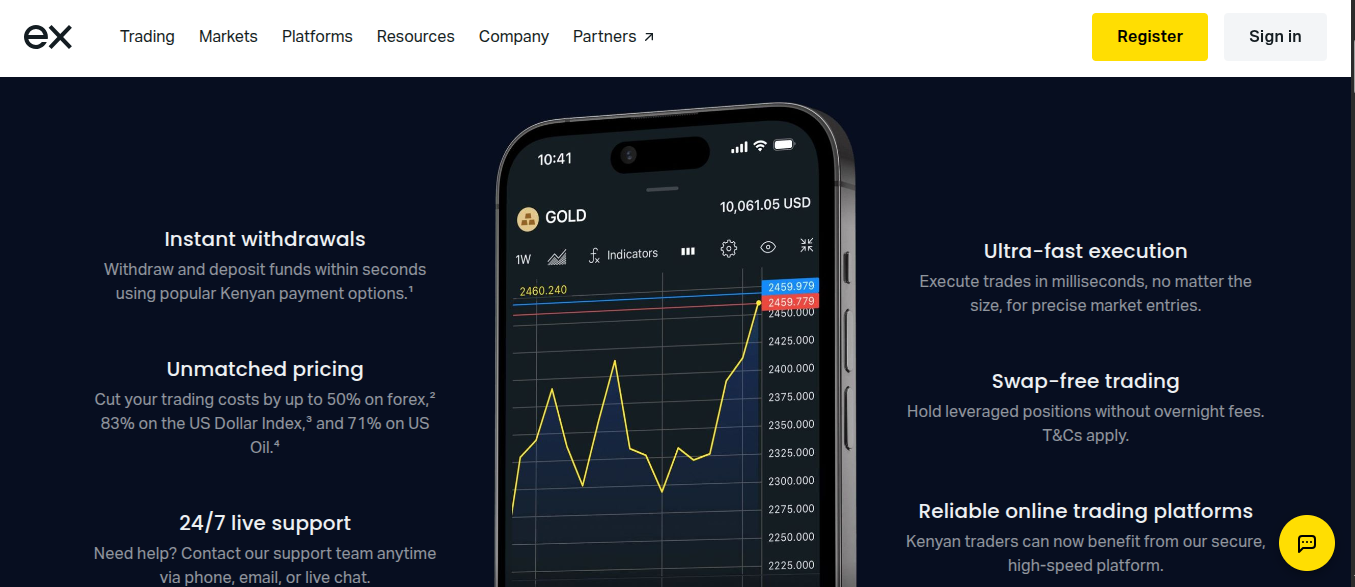 Exness trading platform interface showing forex charts and analysis tools